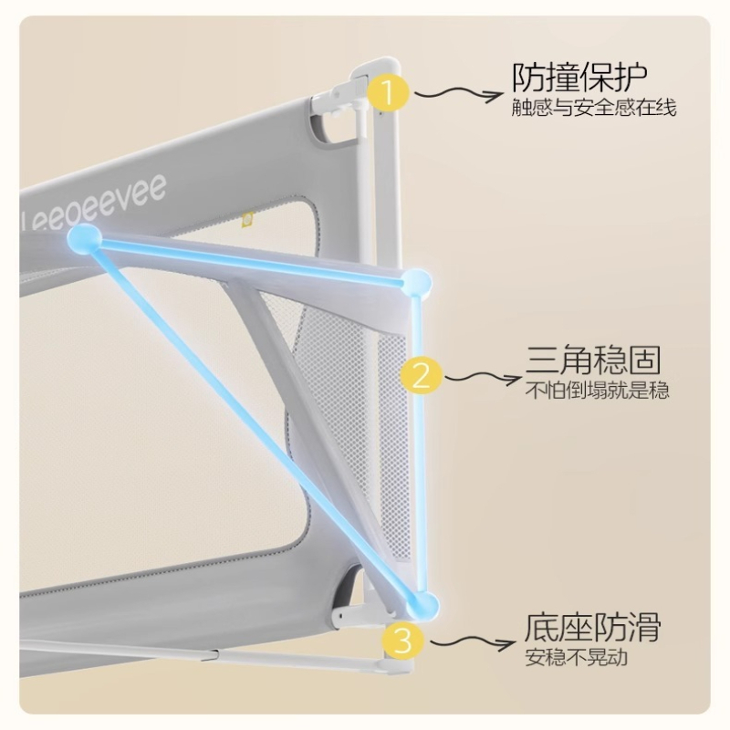 ベビーベッド 通気性と視認性に優れたメッシュ ベビーバシネッ - Bassinet Bedside Sleeper のレビューと価格