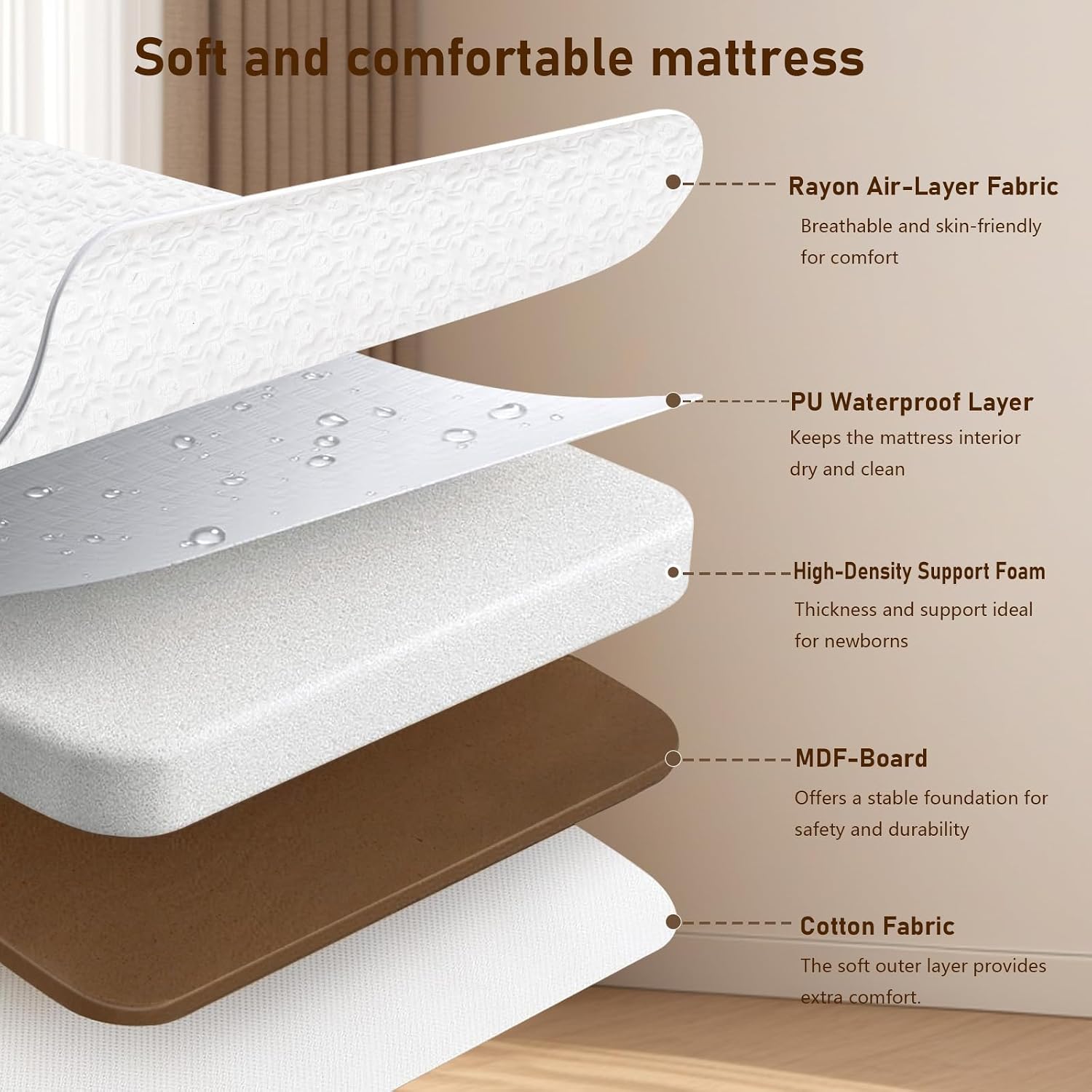 3 in 1 ベビーベッド サイドスリーパー ロッキングクレ - Bassinet Bedside Sleeper のレビューと価格